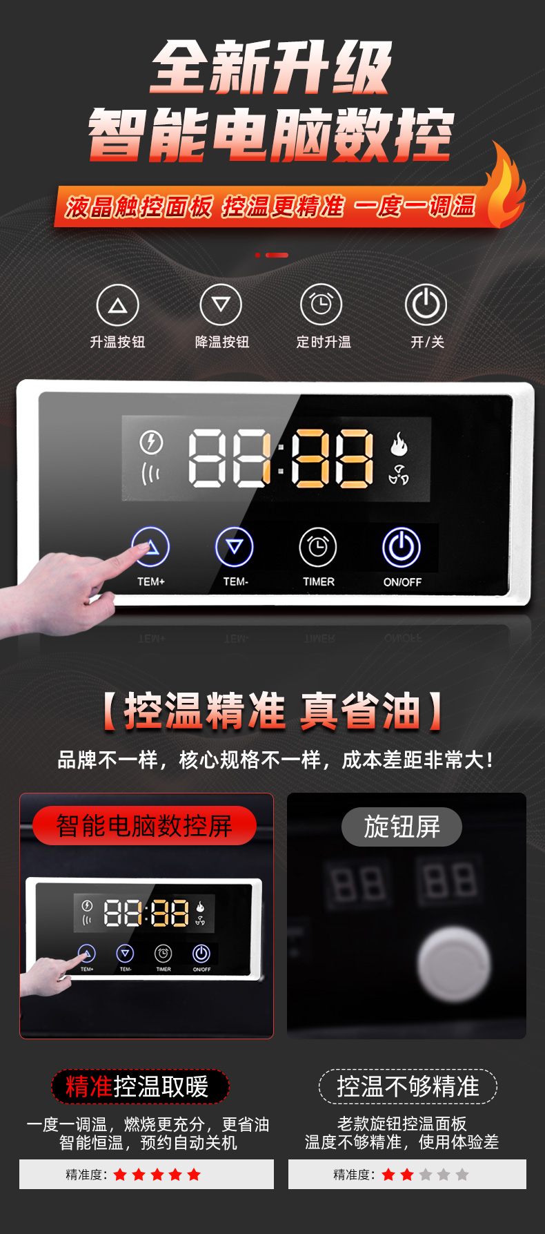 工业燃油暖风机 80kw-160kw(图5)