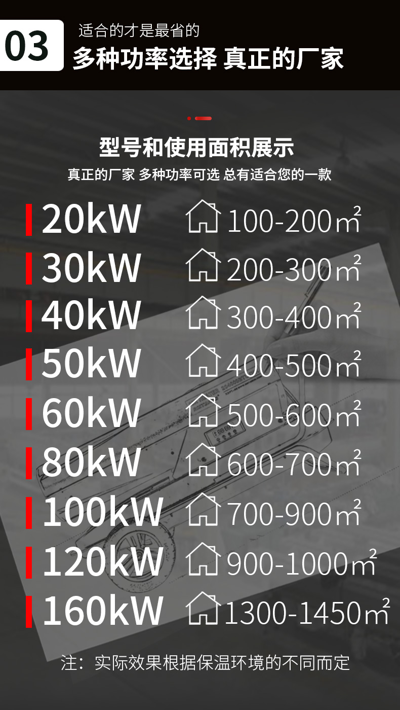 工业燃油暖风机 80kw-160kw(图16)