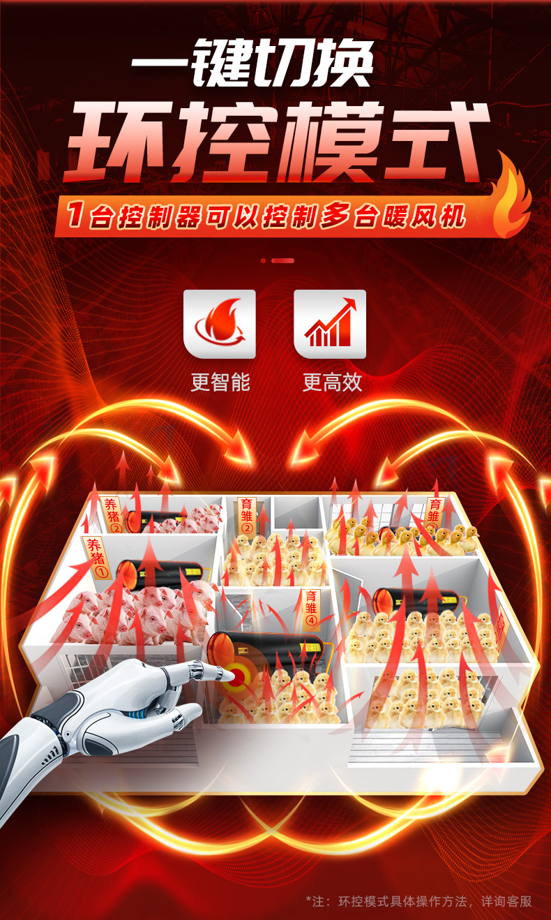 工业燃油暖风机 80kw-160kw(图11)