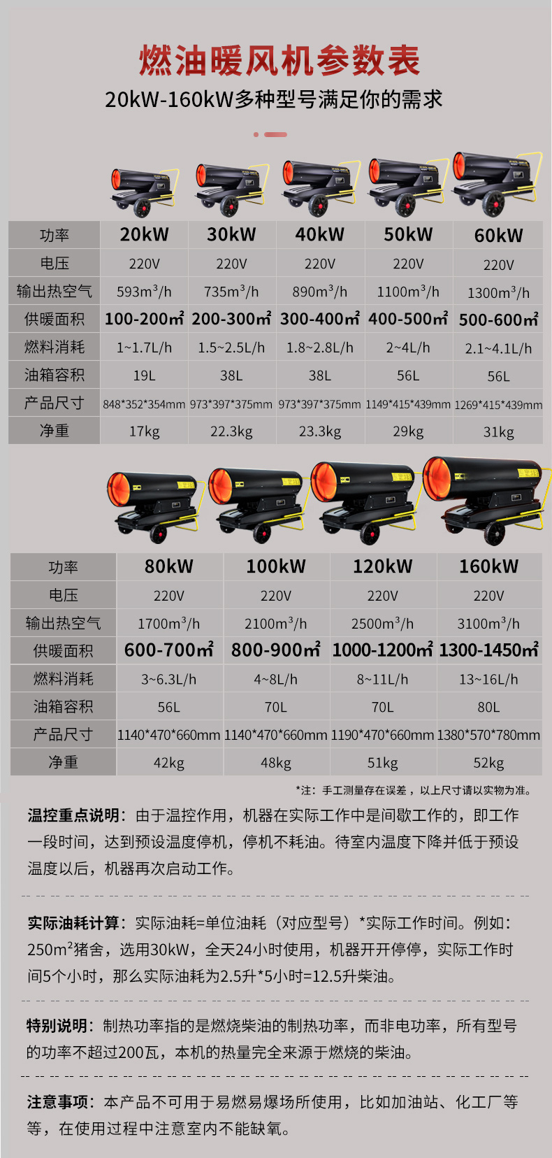 工业燃油暖风机 80kw-160kw(图17)