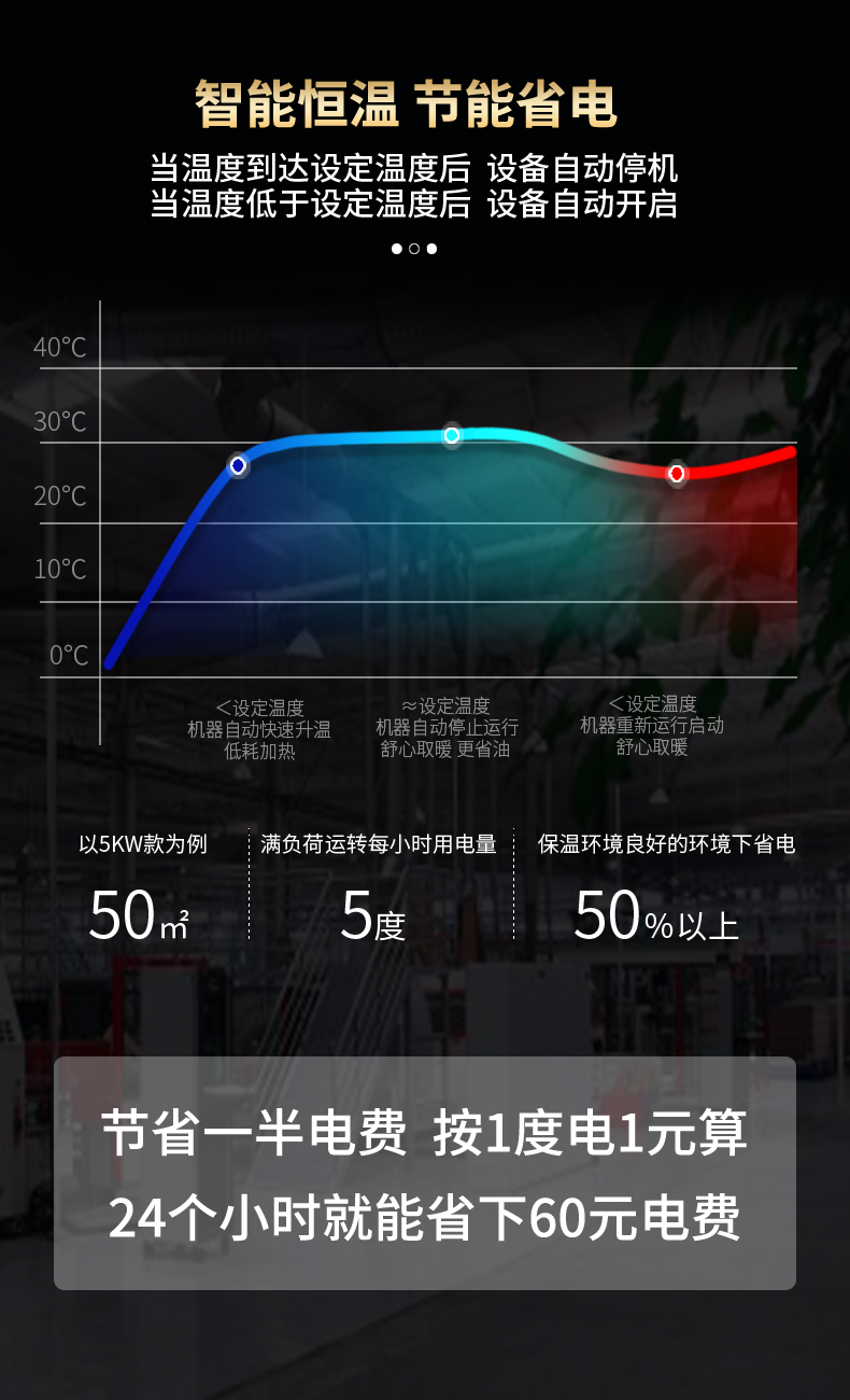 工业电暖风机(图4)