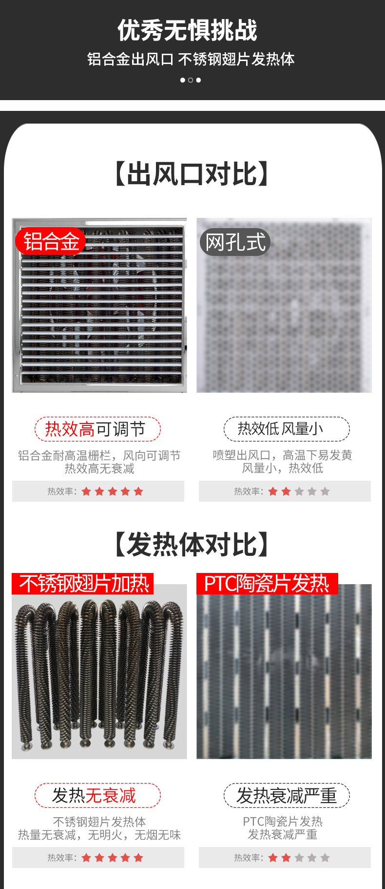 工业电暖风机(图6)