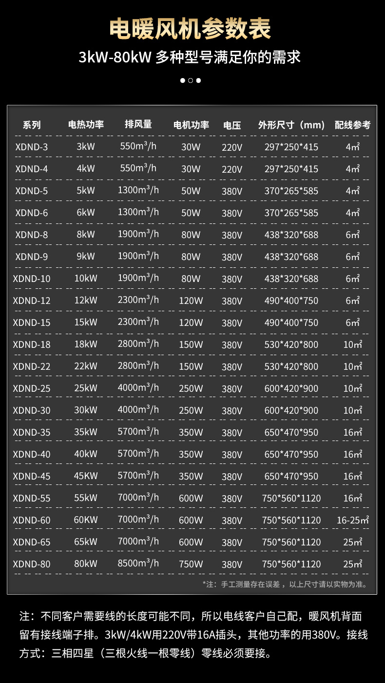工业电暖风机(图15)