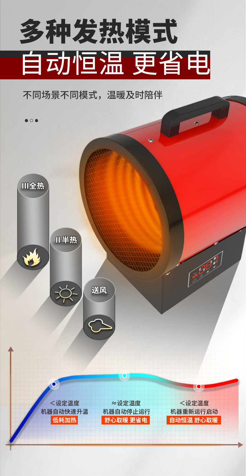 工业电热取暖器(图4)