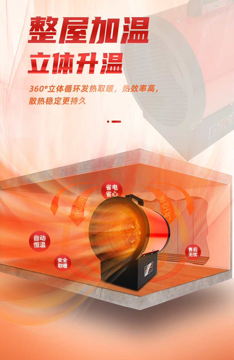 工业电热取暖器(图9)