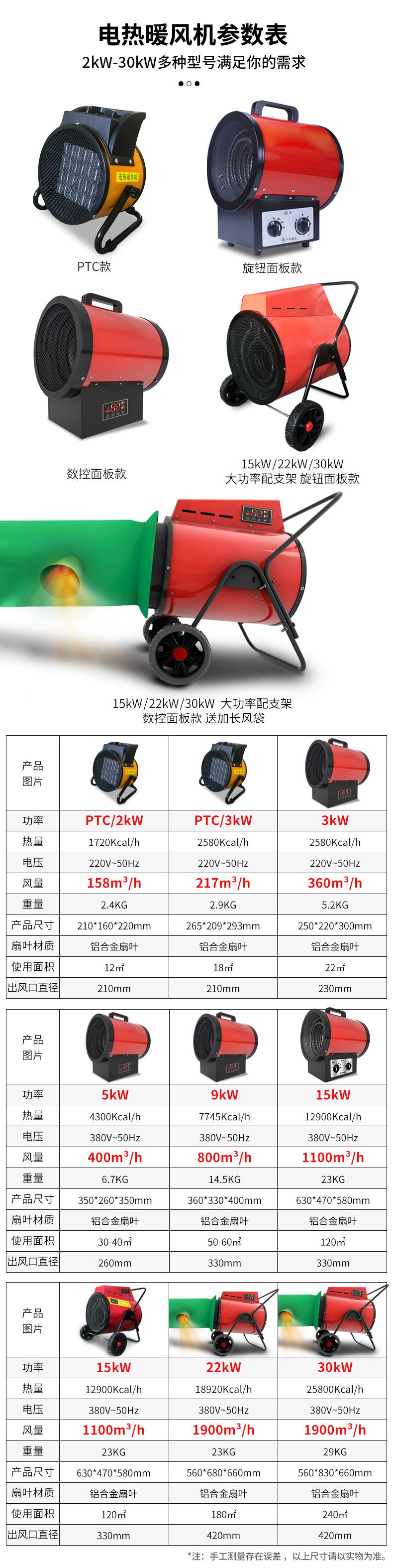 工业电热取暖器(图17)